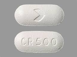 Ciprofloxacin Price United States